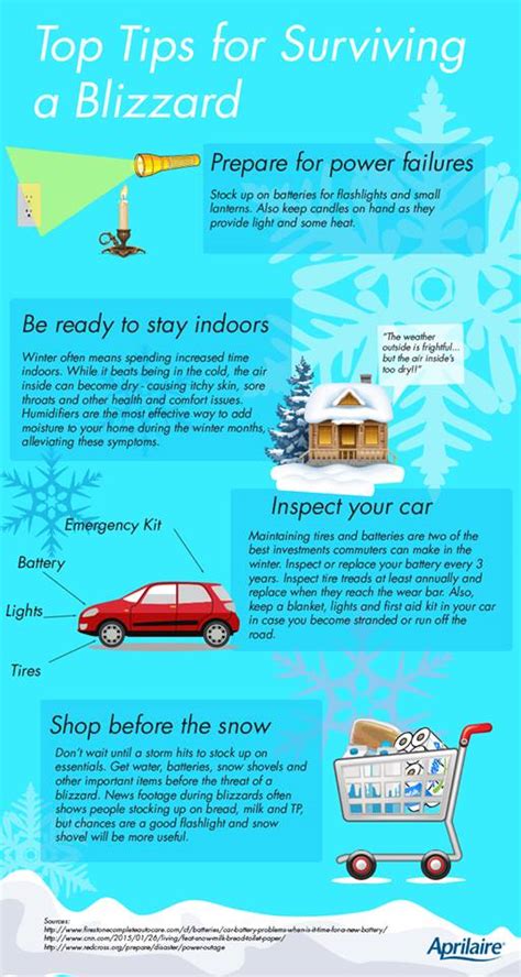 Blizzard Season Heres How To Stay Safe
