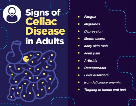Celiac Disease Symptoms Full List Pelajaran