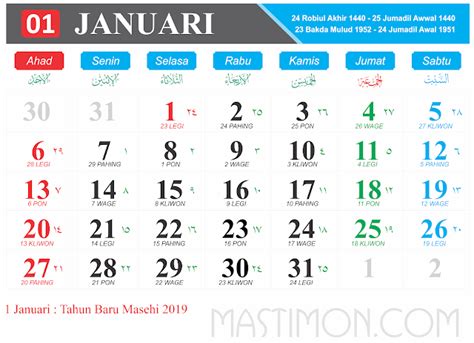 Download Template Kalender 2023 Cdr Gratis Imagesee
