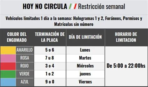 Calendario Hoy No Circula 2024