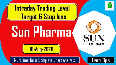 Pharma sector also goes from lagigng sector to improving sector. Sun Pharma Share Price Target 18 Aug|Sun Pharma share news ...