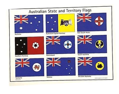 Mini Chart Australian State And Territory Flags Edsco