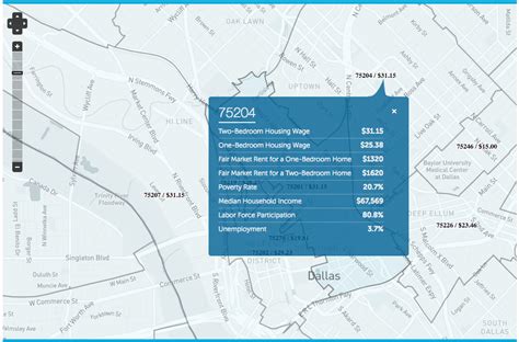 Downtown Dallas Zip Code Map