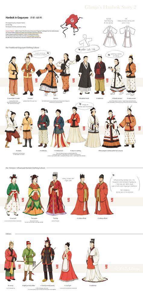 Hanbok Story 2 By Glimja 역사적 의상 한국 신화 한국 전통 의상
