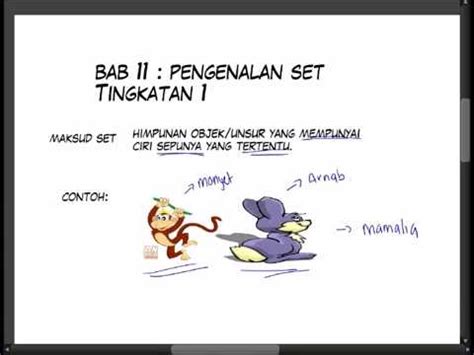 Bab 1 pengenalan kepada penyiasatan saintifik. bab 11 pengenalan set matematik tingkatan 1 KSSM - YouTube