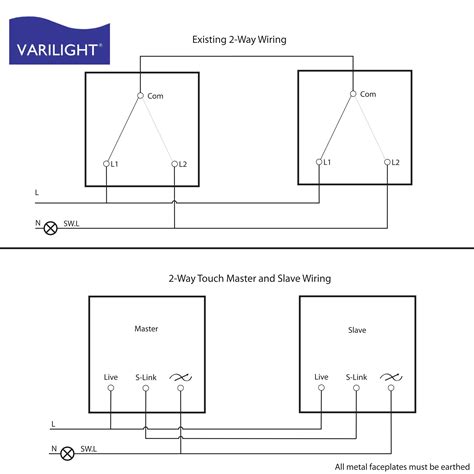 The power source comes from the fixture and then connects to the power terminal. 2 Gang 2 Way Dimmer Switch Wiring Diagram
