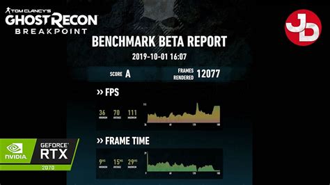 Benchmark Test Ghost Recon Breakpoint Ultra Settings Rtx2070 I7 2600k