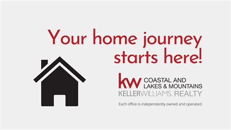 Jane Bates Realtor At Kw Coastal And Lakes And Mountains Realty