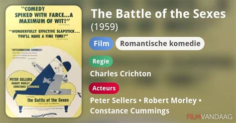 The Battle Of The Sexes Film 1959 Filmvandaagnl