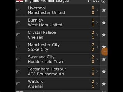 Users in the uk and ireland can get stuck in with. YESTERDAY MATCH RESULT FROM DIFFERENT FAMOUS LEAGUE ...
