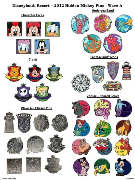 Hidden Mickey Pins 2012 Wave A Disneyland Disney Time Disney Fun