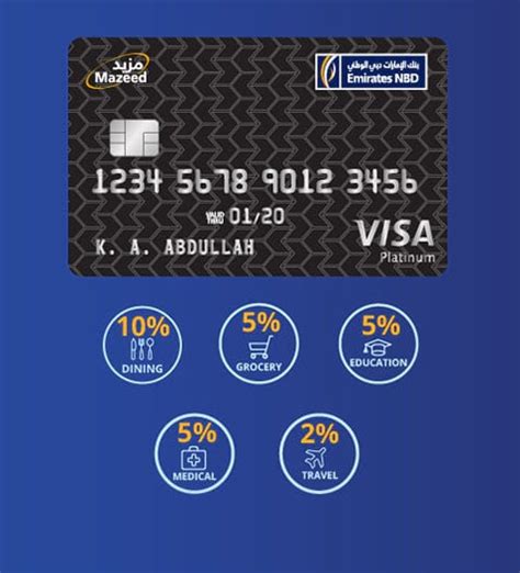 Morer credit card every sunday to avail the offer. Emirates NBD KSA