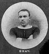 Gray Archie Image 3 Woolwich Arsenal 1906 - Vintage Footballers