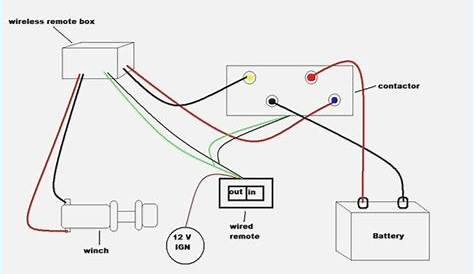 wiring a winch to atv tutorial