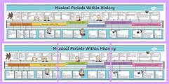 History of Music Timeline - history, music, timeline, line, time