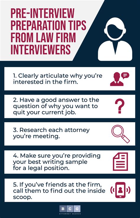 Off The Record Interview Tips From Law Firm Interviewers