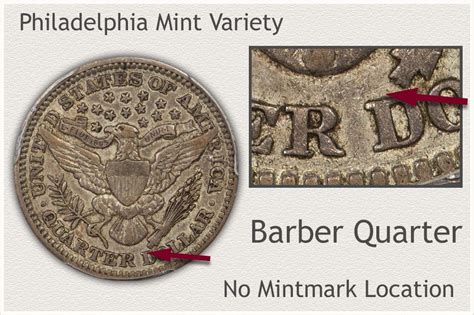Barber Quarter Values Discover Their Worth