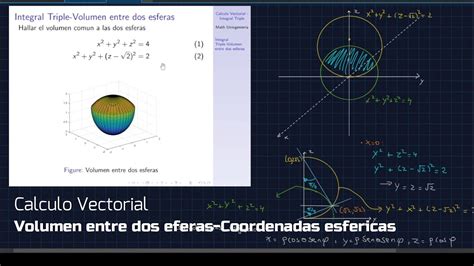 Volumen Entre Dos Esferas Coordenadas Esféricas Calculo Vectorial Youtube