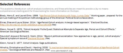The Whys And Hows Of Generations Research Pew Research Center
