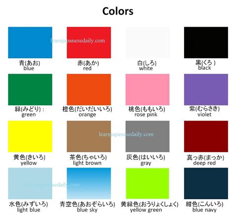 Japanese Vocabulary On Colors Japanese Words By Theme