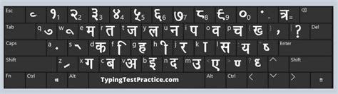 Hindi Typing Test 10 Min