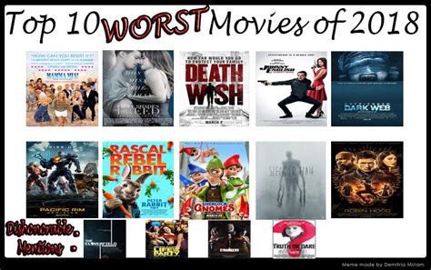 Top 10 Worst Movies Of 2018 By Kouliousis On Deviantart