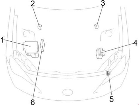 The pictures are from a 2012 toyota camry 4 cylinder 2.5 liter engine but the diagram and fuse box location is probably similar for all the 7th generation camry's. Toyota 86 (2012 - 2017) - fuse box diagram - Auto Genius