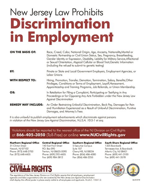 Free New Jersey Discrimination In Employment Labor Law Poster 2021