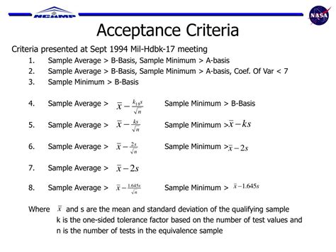Acceptance Criteria Purposes Types Examples And Best Practices Reverasite