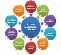 E&o property development portfolio is spread across four main growth engines spanning major destinations in kuala lumpur, penang and johor's iskandar malaysia as well as internationally, in. Property Managers E&O - Errors and Omissions Online