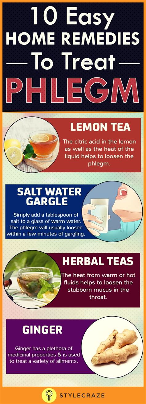 Home Remedies To Get Rid Of Phlegm Mucus Color Chart Natural