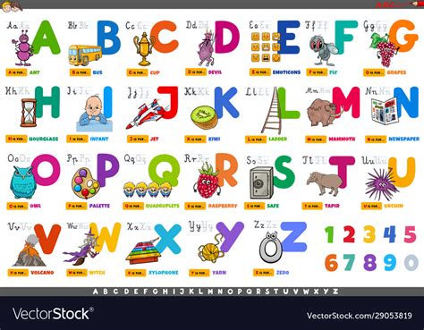 Alphabet With Cartoon Characters And Objects Set Vector Image