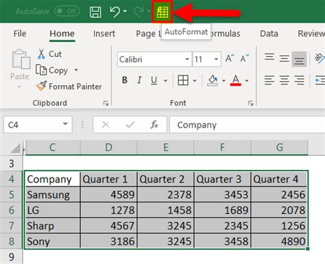 The file formats that are available in the save as dialog box vary, depending on what type of sheet is active. Auto Format in Excel (Examples) | How to Use Auto Format ...