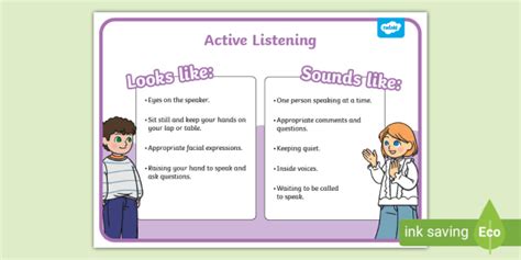 👉 Speaking And Listening Skills Poster Active Listening Resources