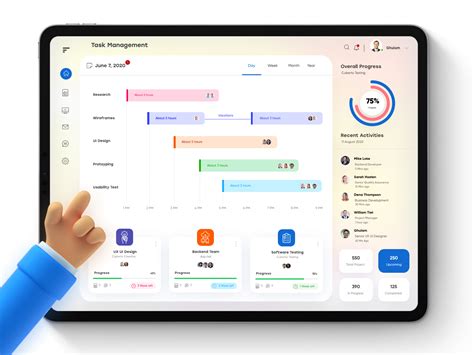 Task Management Dashboard Ux Ui Design Ui Hot Sex Picture