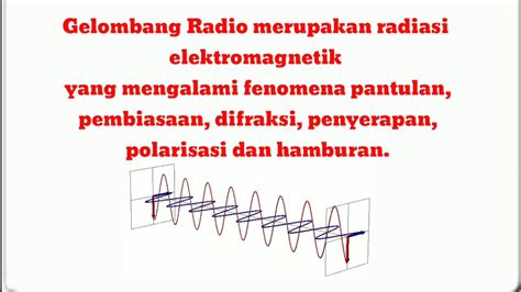 Broadcast radio waves from kphet. Propagasi Gelombang Radio - YouTube