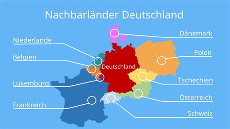 Nachbarländer Deutschland Karte und Übersicht mit Video