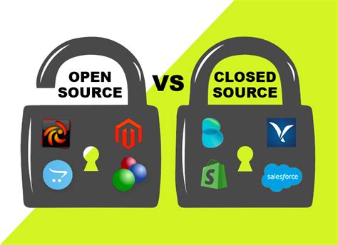 Linked Retail Open Source Vs Closed Source Platforms