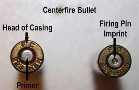 Centerfire Vs Rimfire Ammunition What Is Difference