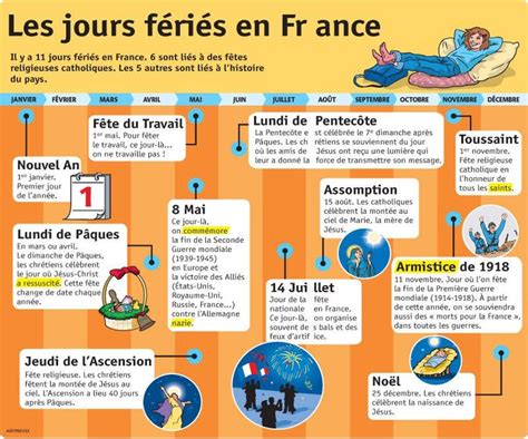 Jours Fériés En France Fetes En France Fle France