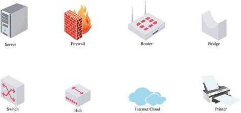 The Logical Network Diagram Explained Edrawmax Online