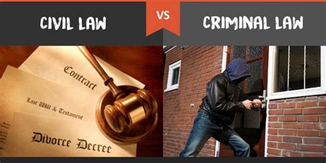 The Difference Between Criminal Law And Civil Law Akashik Help Guides