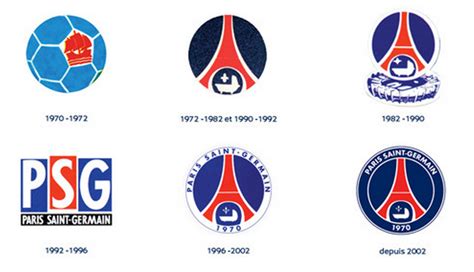 Psg logo by unknown author license: Fútbol Badges, Crests + Logos image by Talisman & Co ...