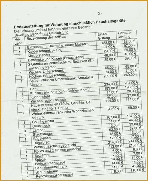 Antworten und weiterführende informationen finden sie hier: Überraschen Antrag Erstausstattung Baby Jobcenter Vorlage ...