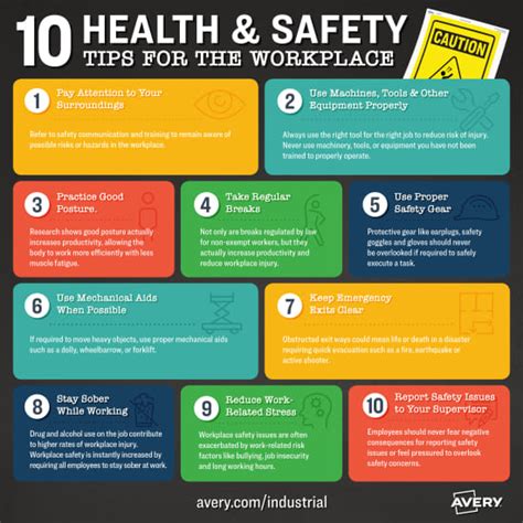 The Best Way To Encourage Workplace Safety Among Employees Avery Com