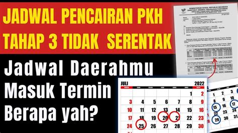 Jadwal Sp D Pencairan Pkh Tahap Siap Siap Kpm Terisi Saldo Lagi Idn