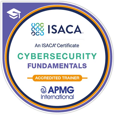 Apmg Accredited Trainer Cybersecurity Fundamentals Credly