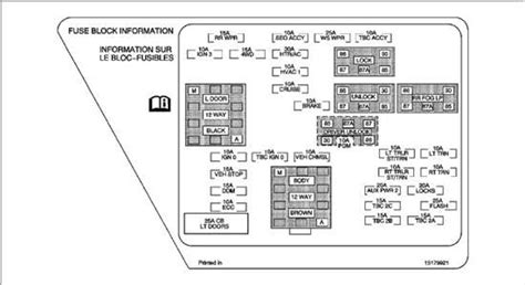 30 2002 Gmc Sierra 1500 Fuse Box Diagram Wiring Database 2020