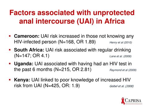 PPT Does Africa Need A Rectal Microbicide PowerPoint Presentation