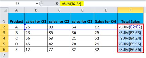 How To Show Formulas In Excel Spreadsheet Riset
